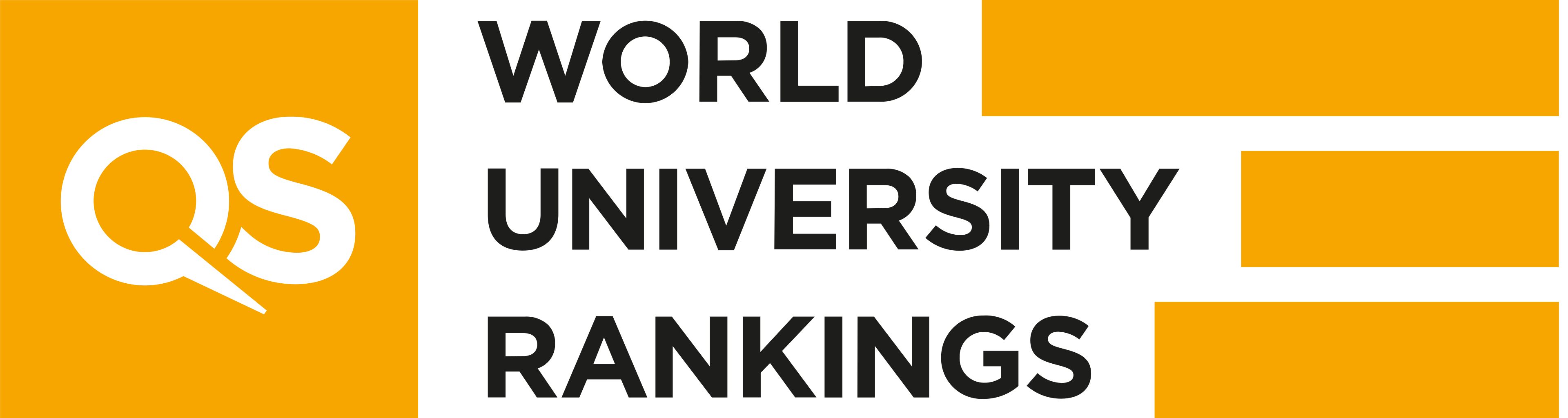 QS World University Rankings